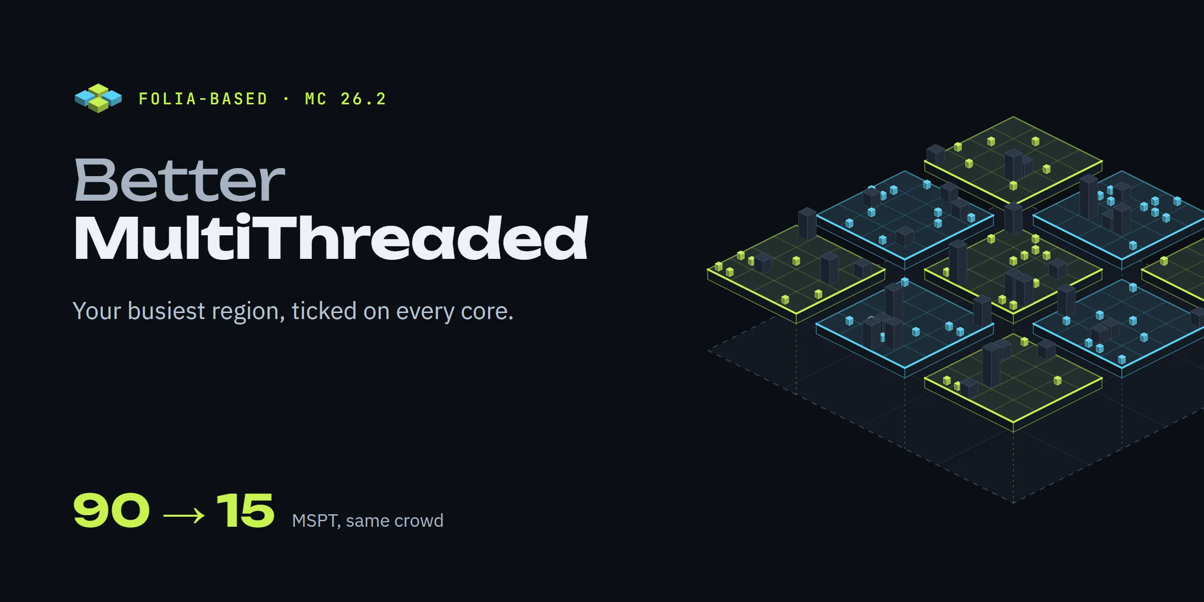 BetterMultiThreaded cover art