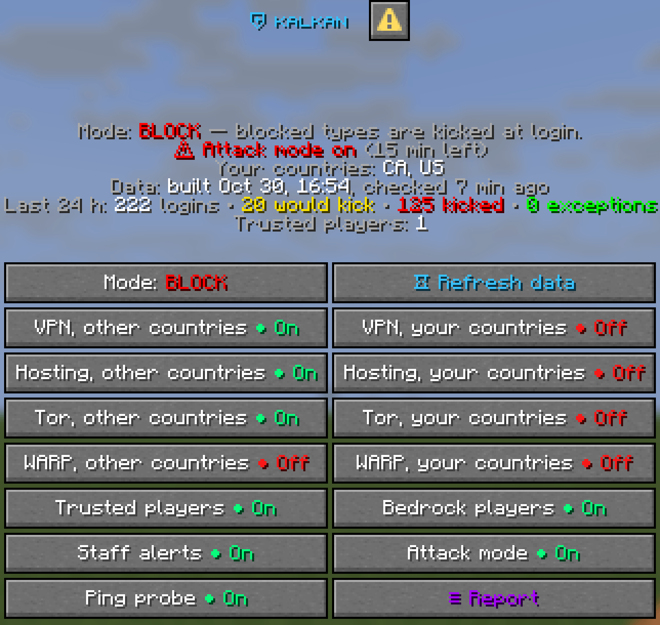 The Kalkan dialog: mode BLOCK, attack mode on with 15 minutes left, your countries CA and US, data age, the last 24 hours with 222 logins, 20 would kick and 125 kicked, then two columns of buttons